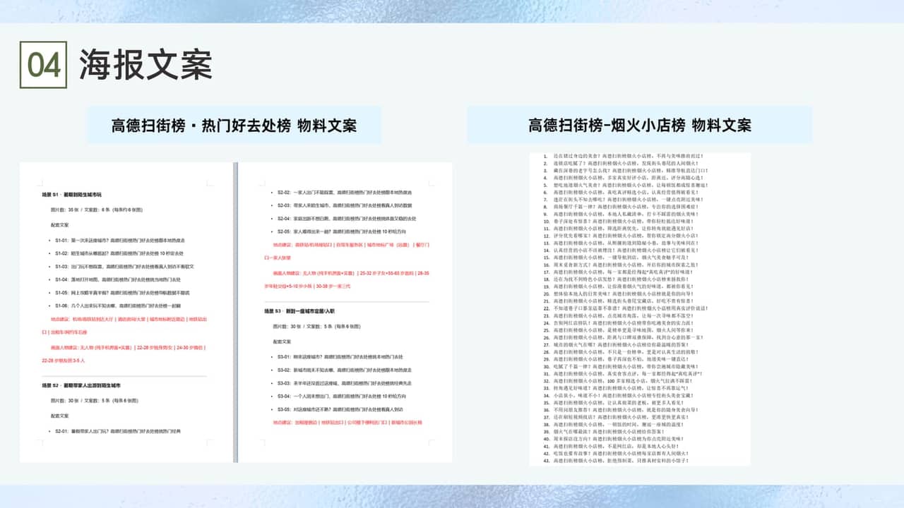海报文案整页